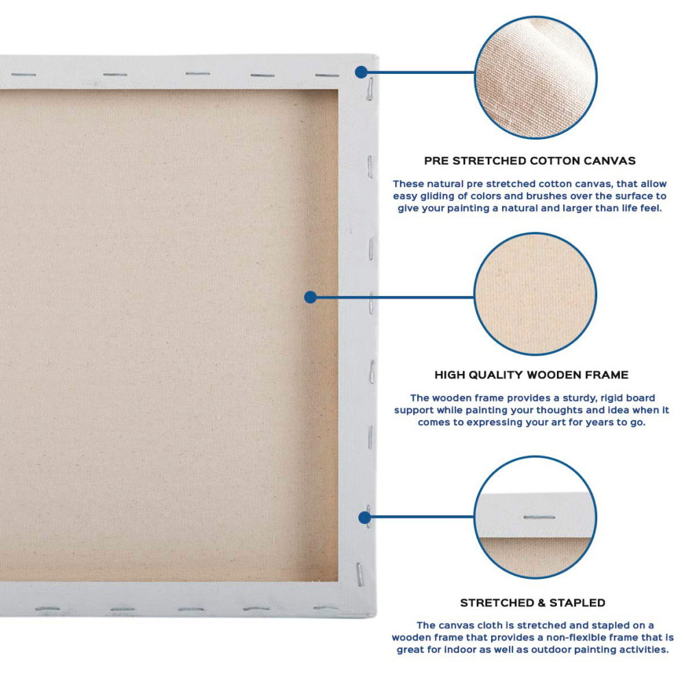 Gift To Love | Canvas Board Stretched Frame | Size : 3 X 3 Inch | Code : CBSF3X3