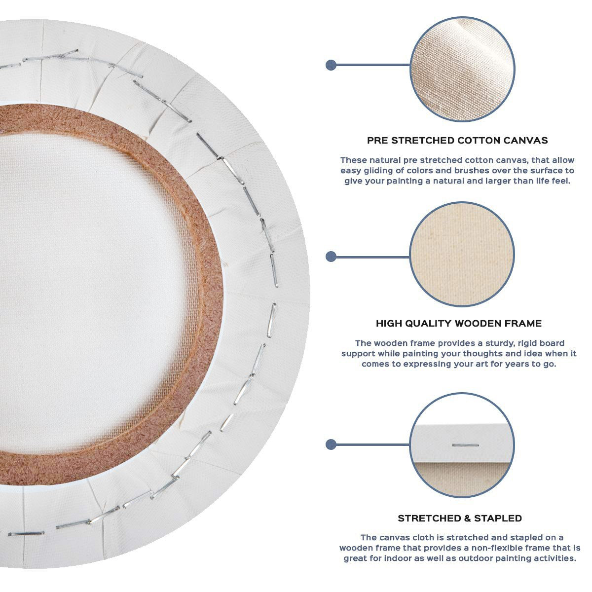 Gift To Love | Canvas Board Stretched Frame Round | Size : 36 Inch | Code : CBRD36