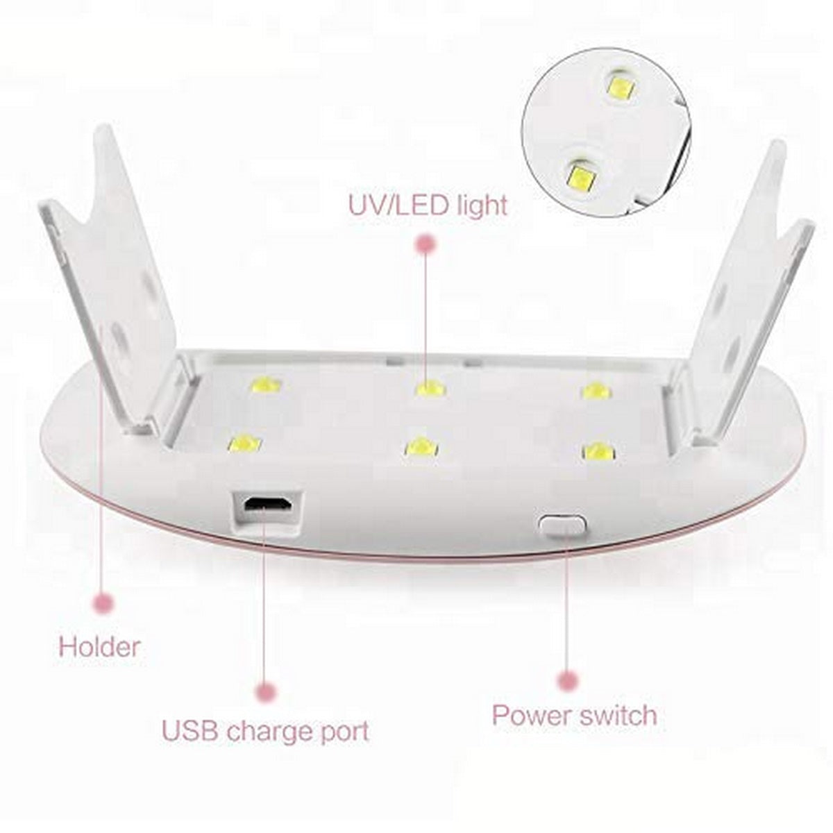 Gift To Love | Uv Led Lamp Sun Mini | Code : SUNMINI